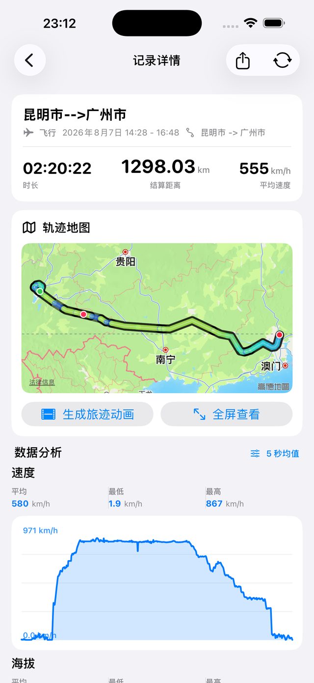 记录详情与图表