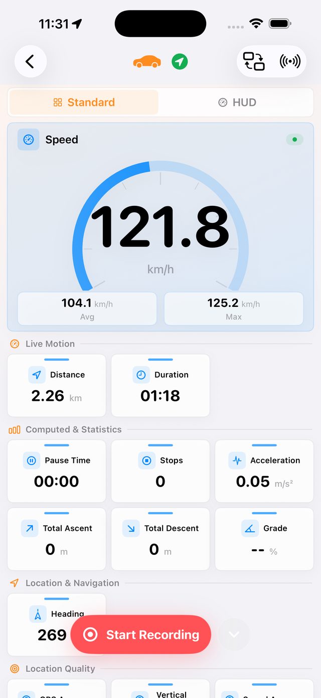 HUD dashboard